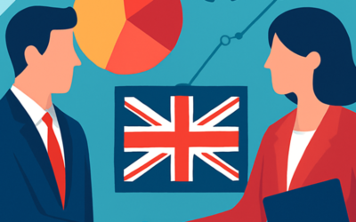 The Untold Impact of Advanced Utility Compliance on Boosting UK Business Resilience and Market Competitiveness